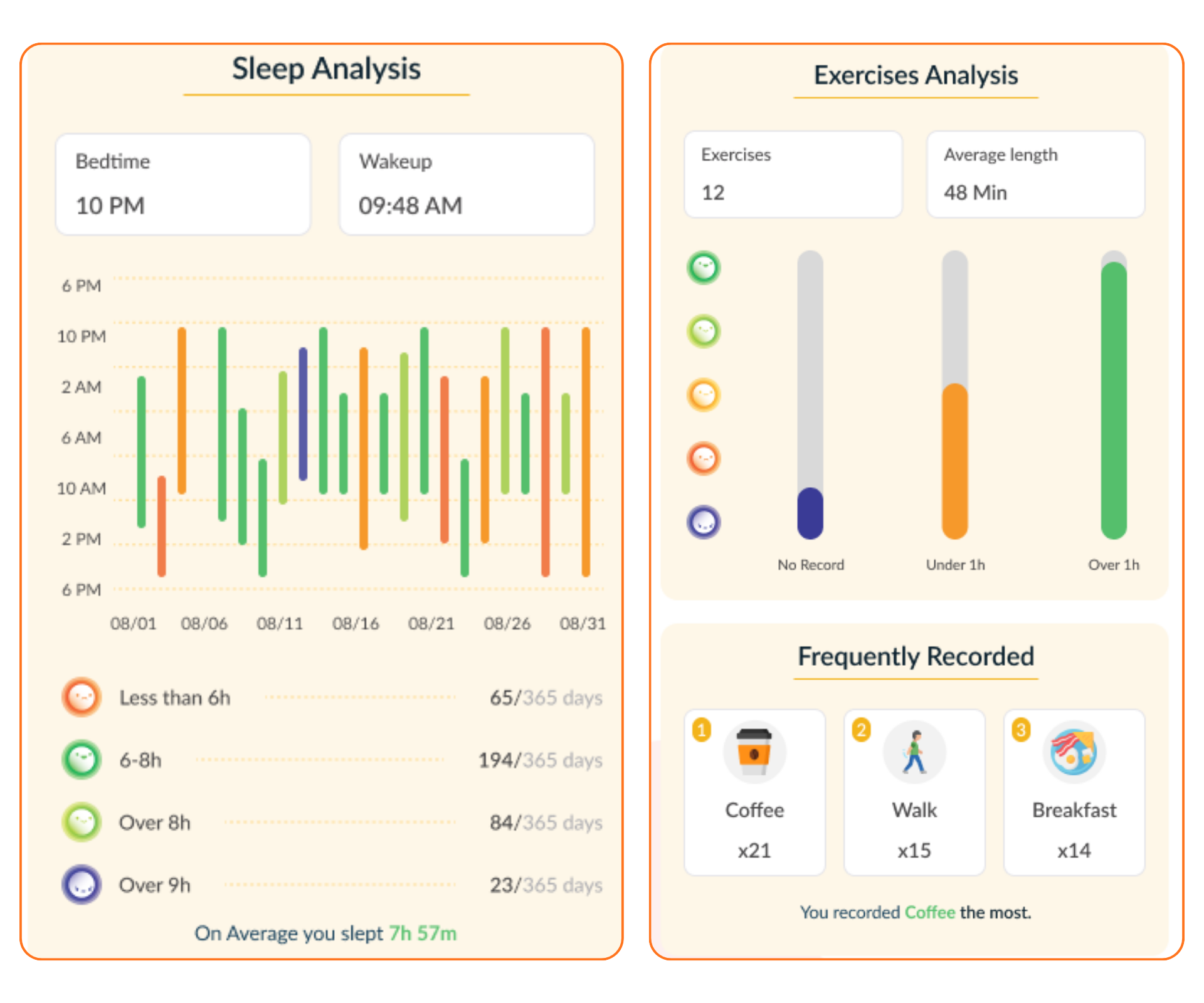 Sleep and exercise tracking